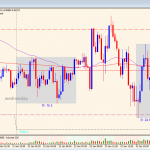 22-1-14-chf