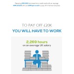DebtConsolidation_You_vs_the_nation