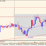 EU short 1802014