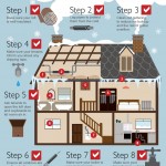 winter-weather-infographic